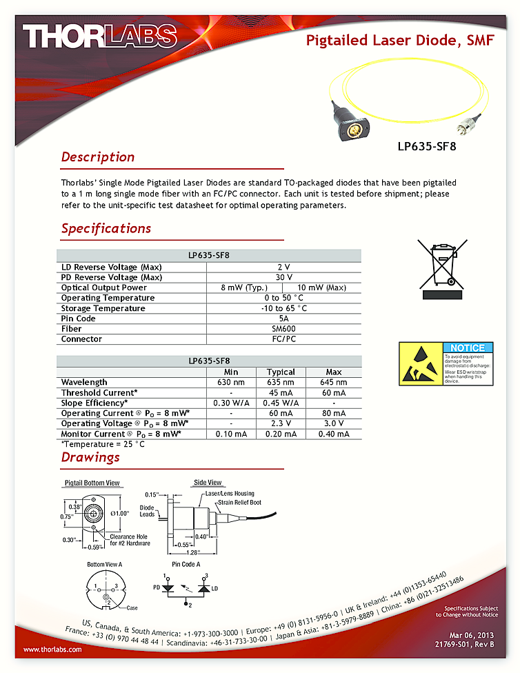 635nm Diode Laser | Coaxial