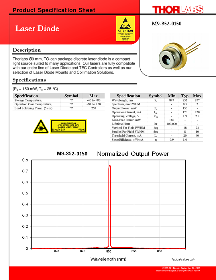 852nm, 9mm TO-can, 120mW