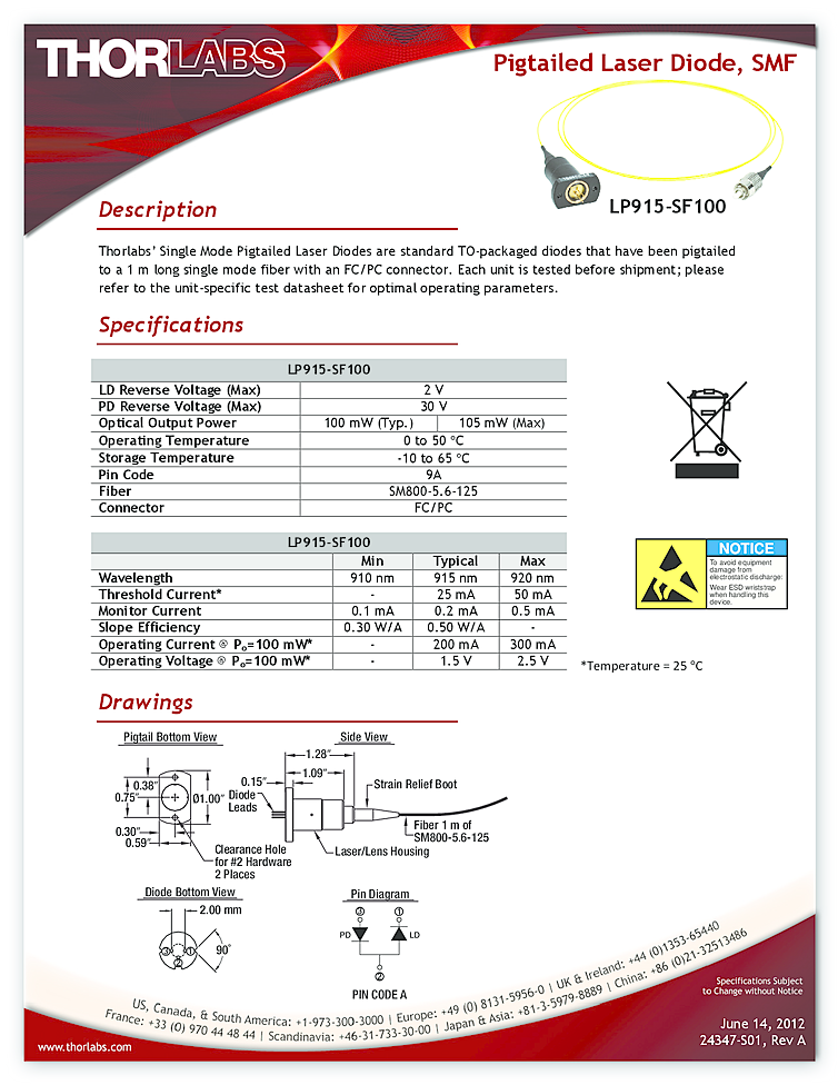 Laserdiode, 915nm, 105mW, coaxial