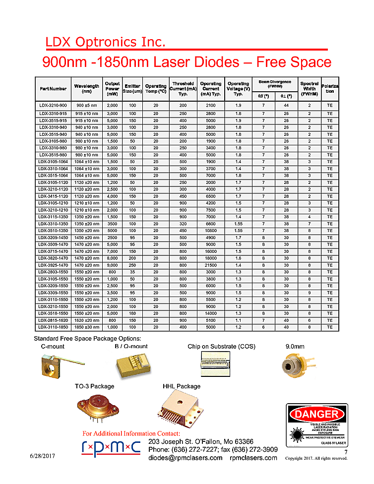 1120nm, 5000mW Diode Laser