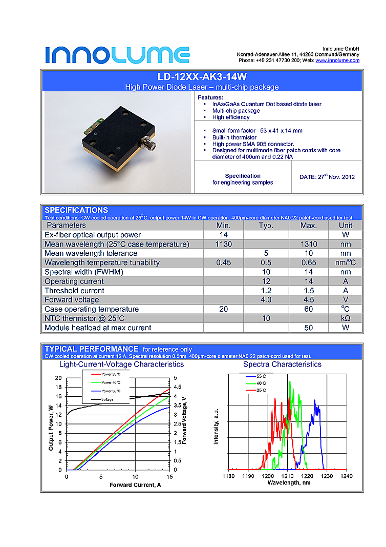 1150nm to 1310nm Laser Diodes