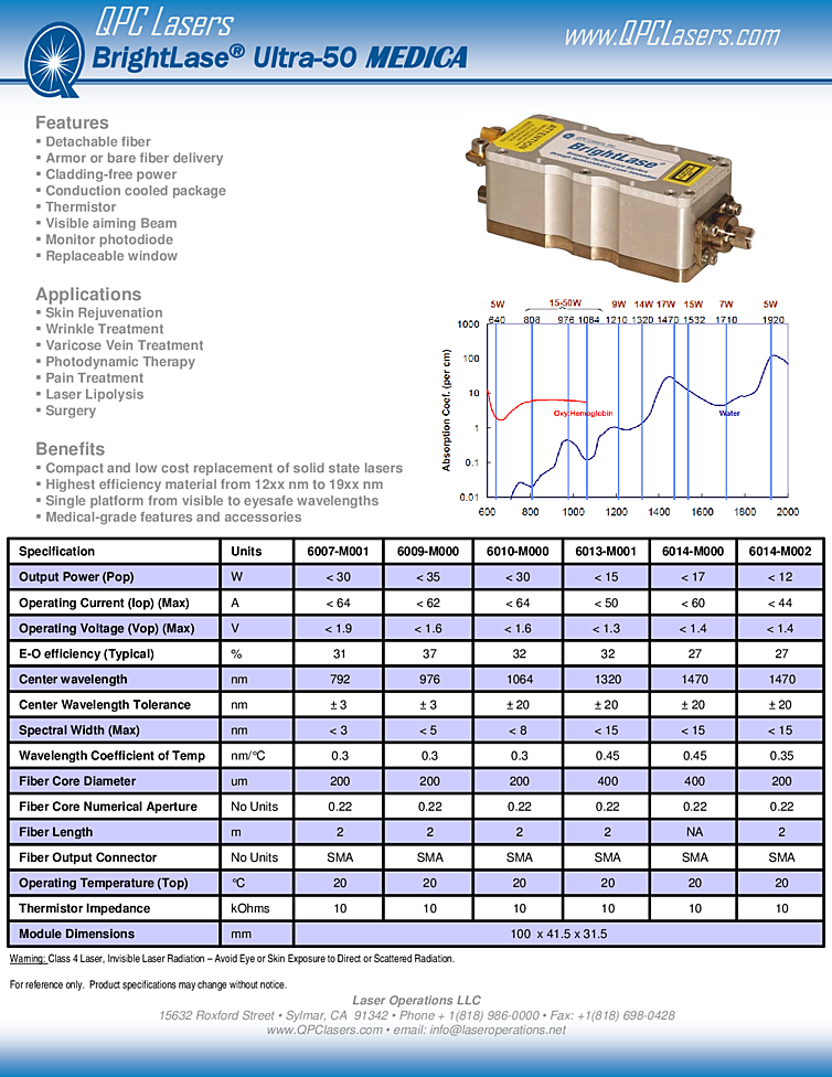 1470nm, 17Watt Module