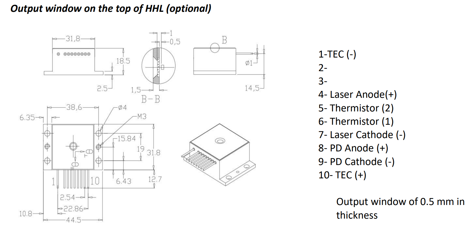 1060nm / 2W　Multimode Fabry-Perot Laser Diode (HHL w/window)