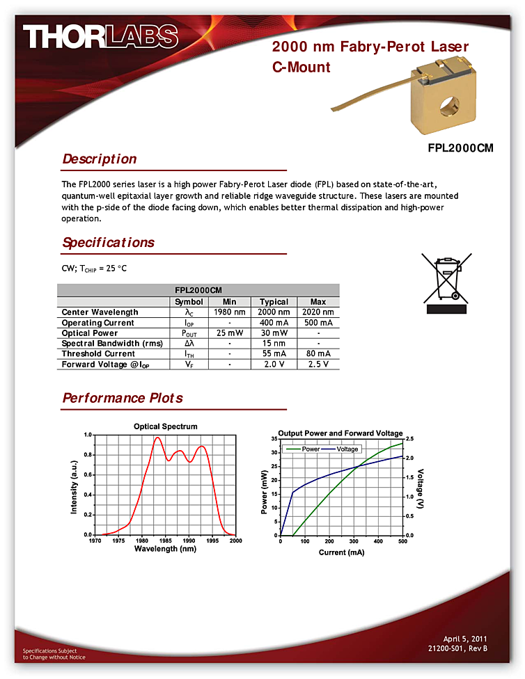 Diode Laser, 2000nm, 30mW