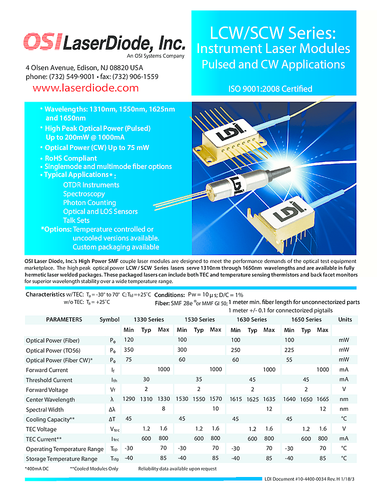 Pulsed Laser, 1625nm, 200mW