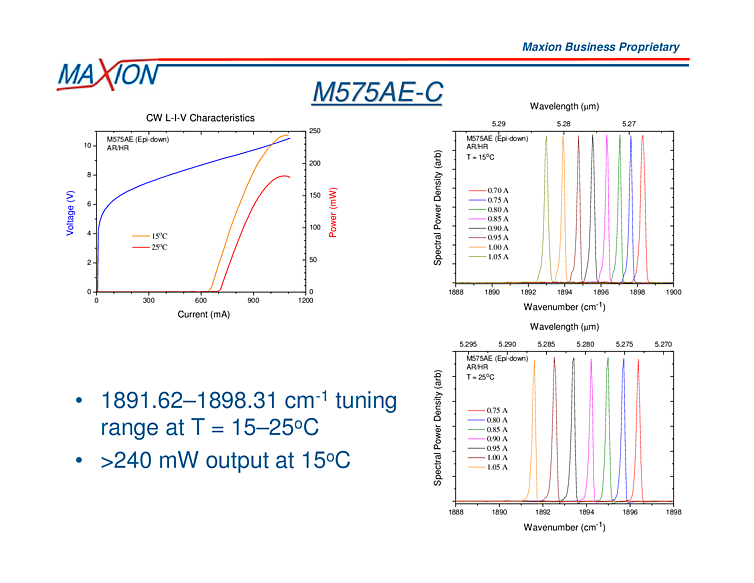 5286nm-5267nm, 240mW QCL