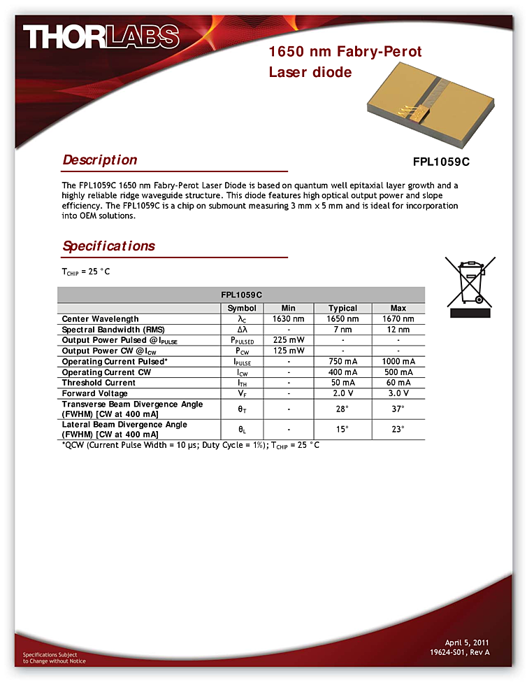 1650nm, 125mW, COC Diode Laser