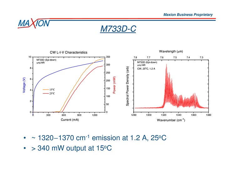 7575nm-7299nm, 340mW QCL