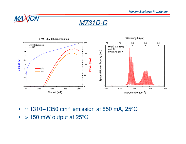 7633nm-7407nm, 150mW QCL