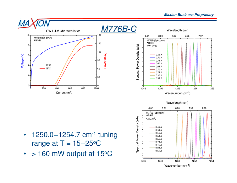 8000nm-7970nm, 160mW QCL