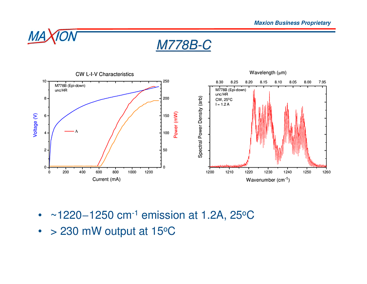 8196nm-8000nm, 230mW QCL