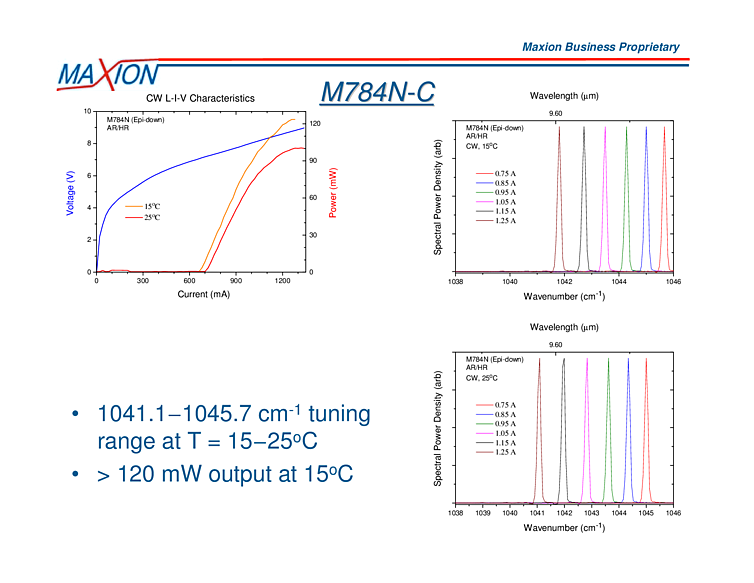 QCL, 120mW Quantum Cascade Laser