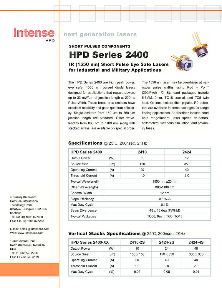 1550 nm Laser  |  12W