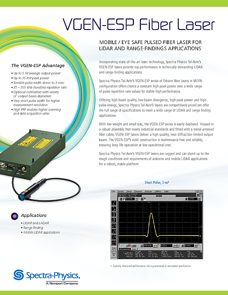 1550 nm Fiber Laser, 2 Watts