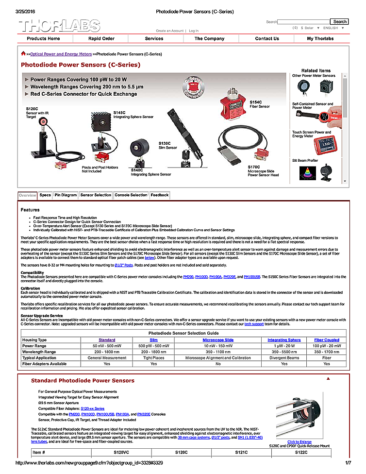 Optical Power Sensor, 50nW-50mW