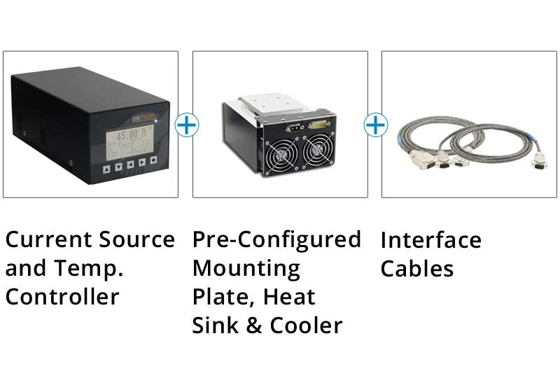 All-Inclusive Laser Diode Control System: 8 Amp Driver, 96 Watt Temperature Controller, 100 Watt Cooling Block and Cables
