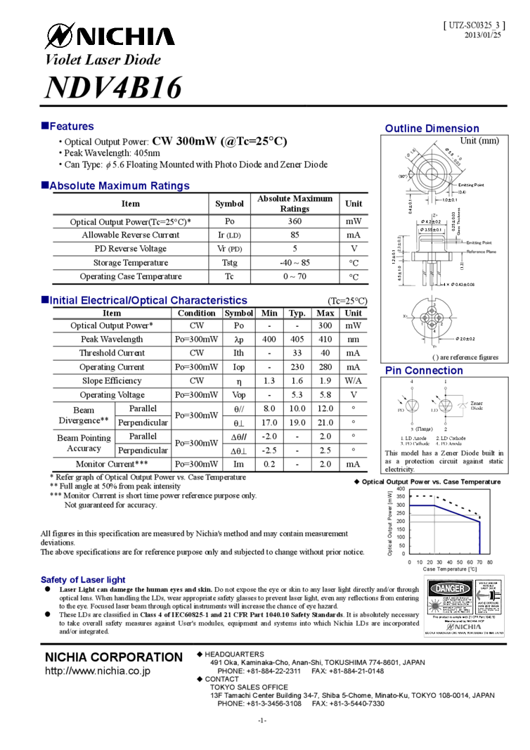 Laser Diode | 405nm | 300mW