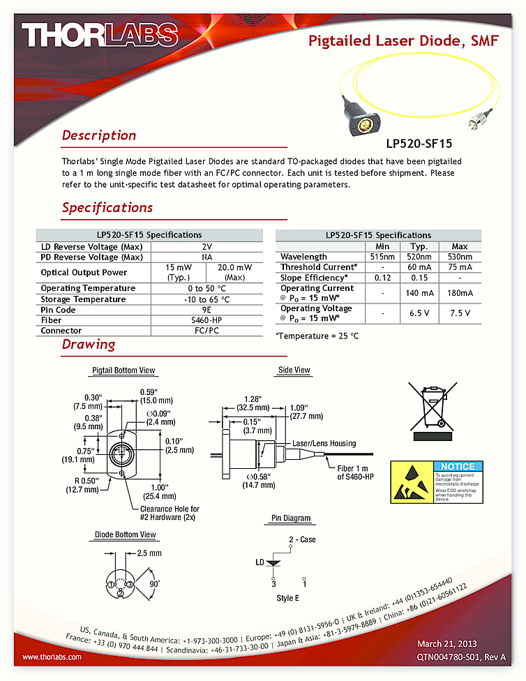 520nm Green Laser Diode | 20mW