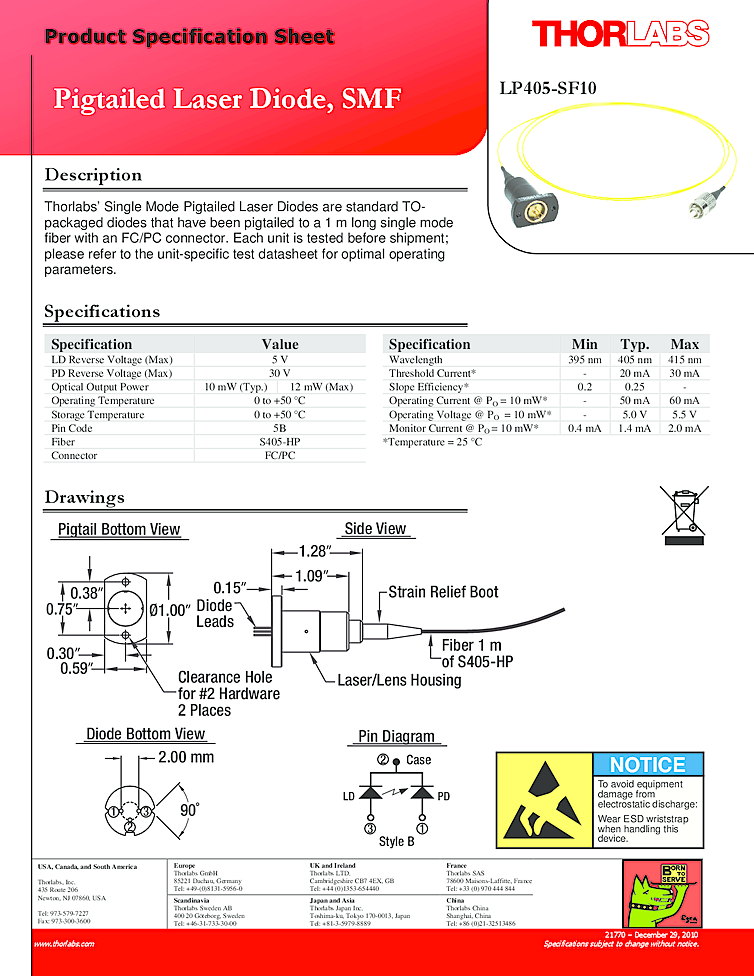 405nm Laser Diode | Fiber Coupled