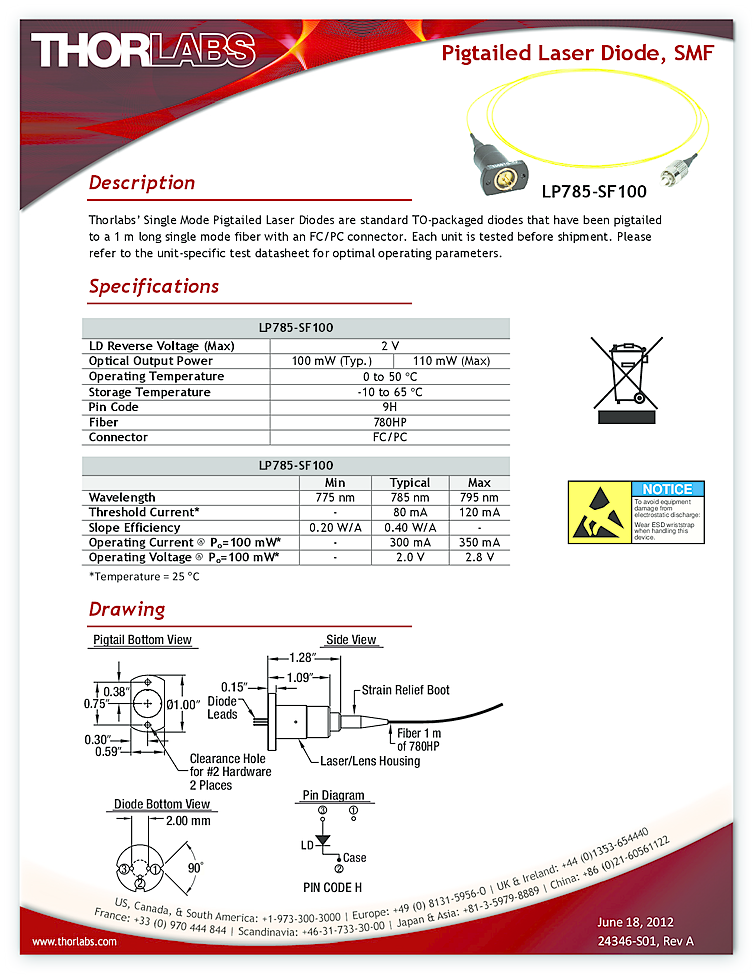 Laser Diode, 785nm, 110mW