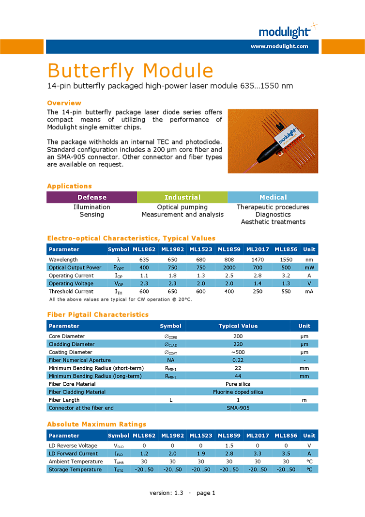 Laser Diodes | High Power Butterfly