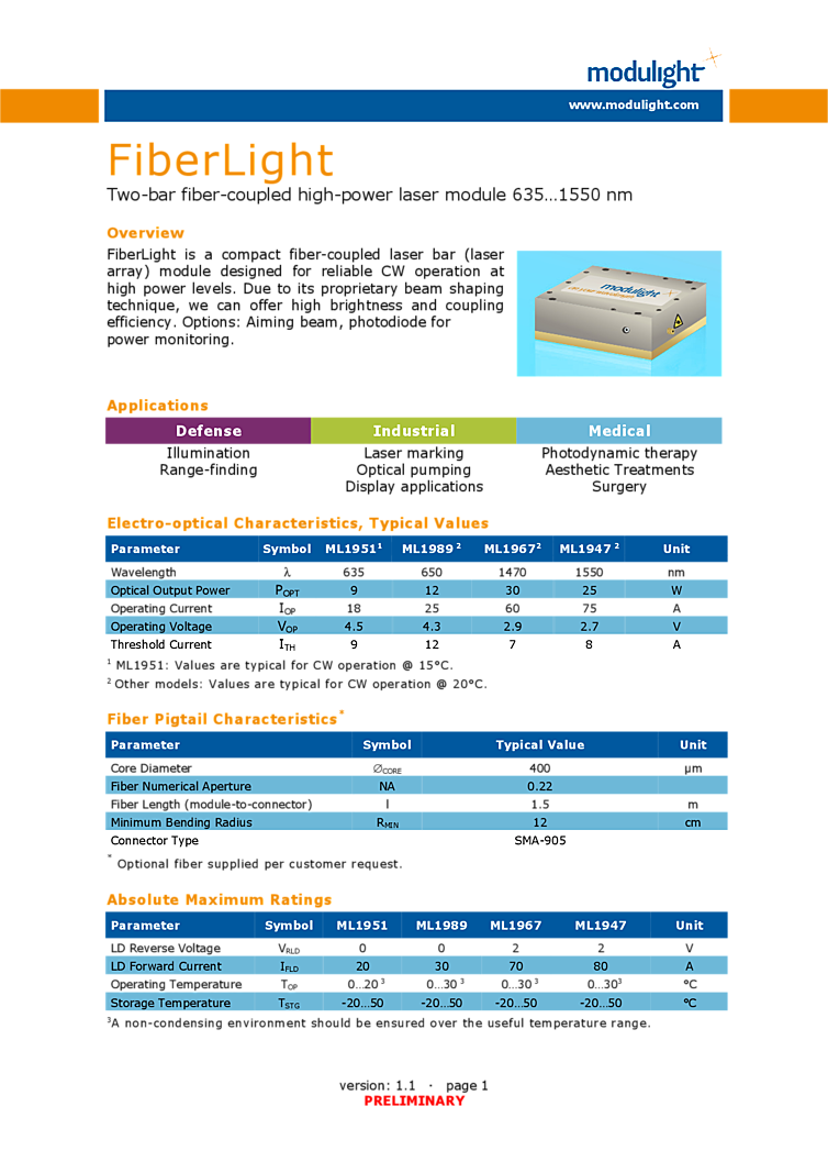 Diode Lasers, 635nm - 690nm
