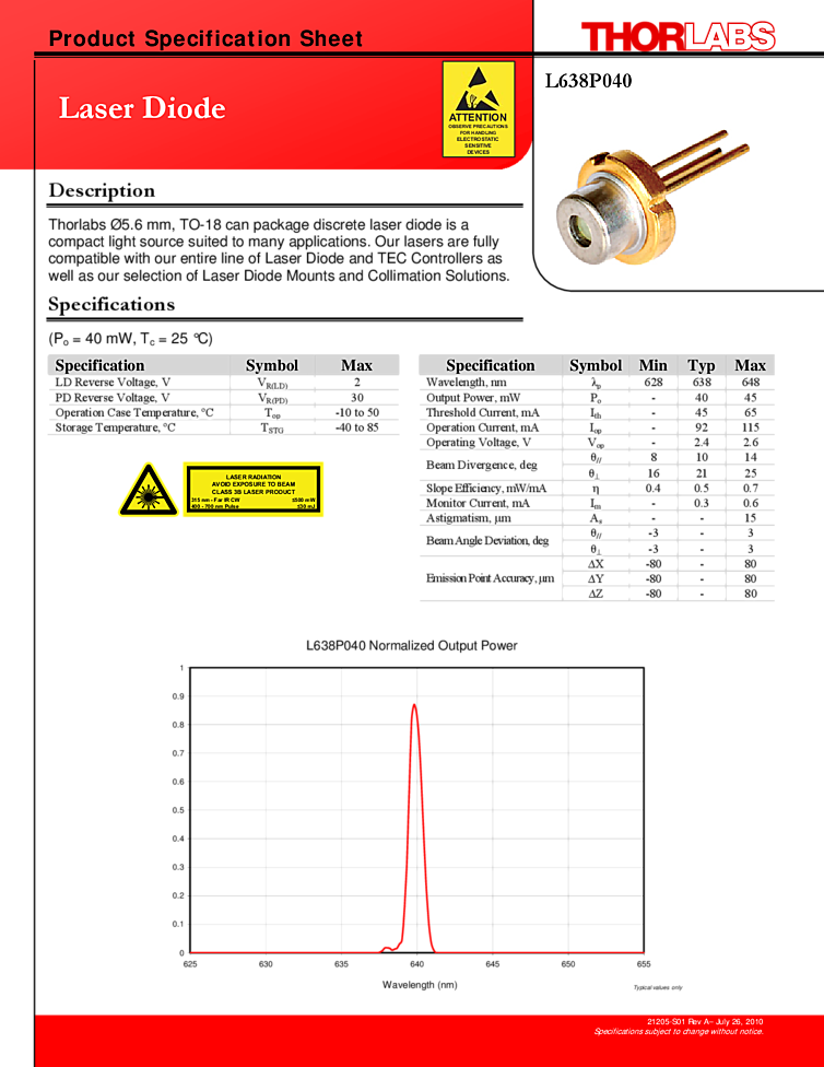 638nm 40mW Diode Laser
