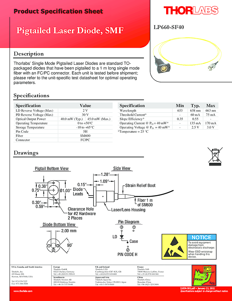 658nm 45mW Coaxial Laser Diode